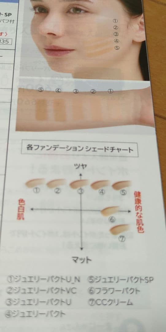 TAKANOYURI フラワーパクト 新商品2025年 本体＆バニティガーデン様