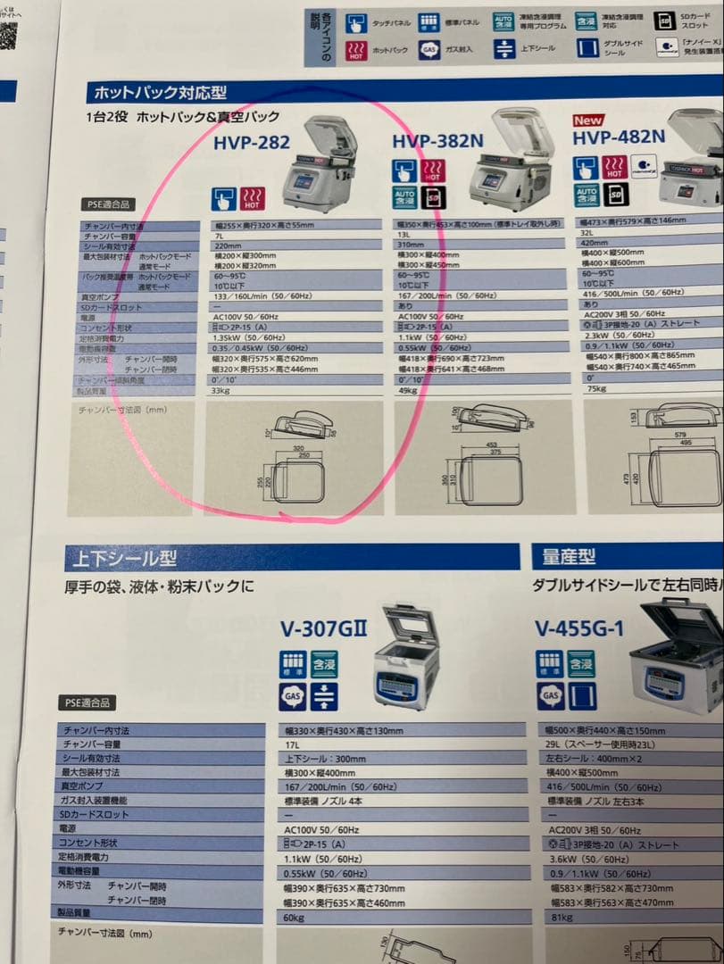 真空包装機Tosei HVP-282