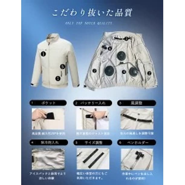 トリプルファン ファン付き作業服 長袖 22V 30000mAhバッテリー付属