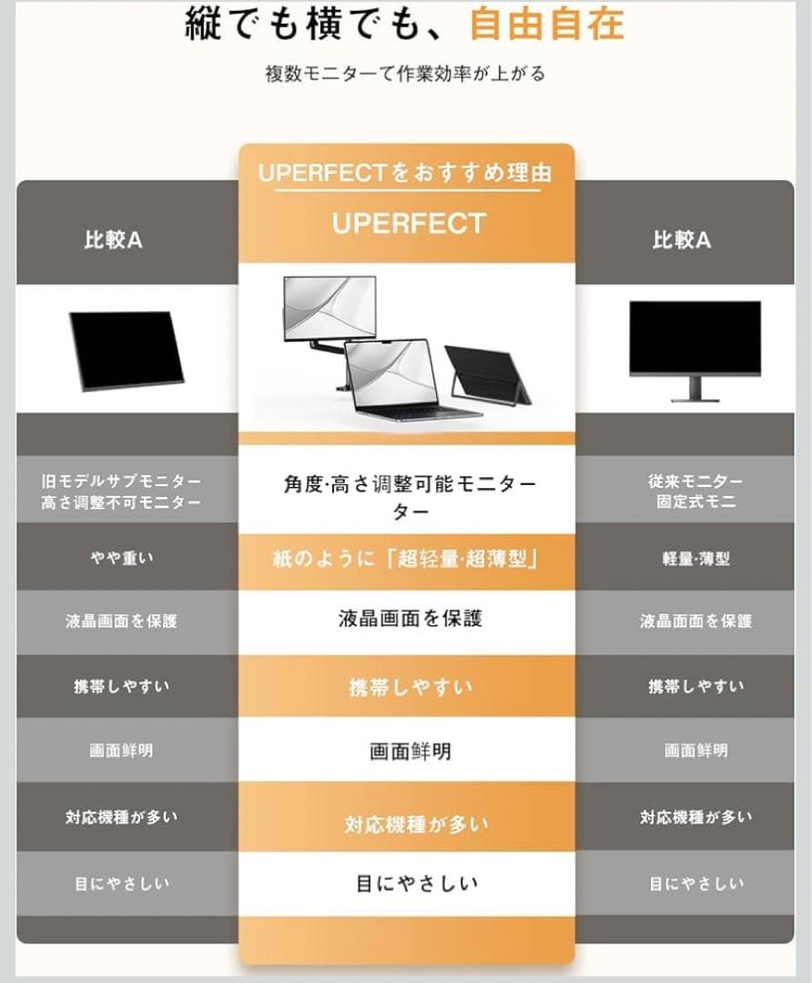モバイルモニター 15.6インチ ポータブルモニター 極薄型 スピーカー内蔵