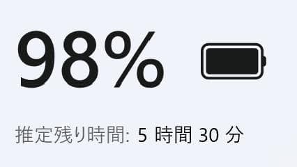 レッツノート QV1 11世代 i5 SSD256GB メモリ16GB 12型