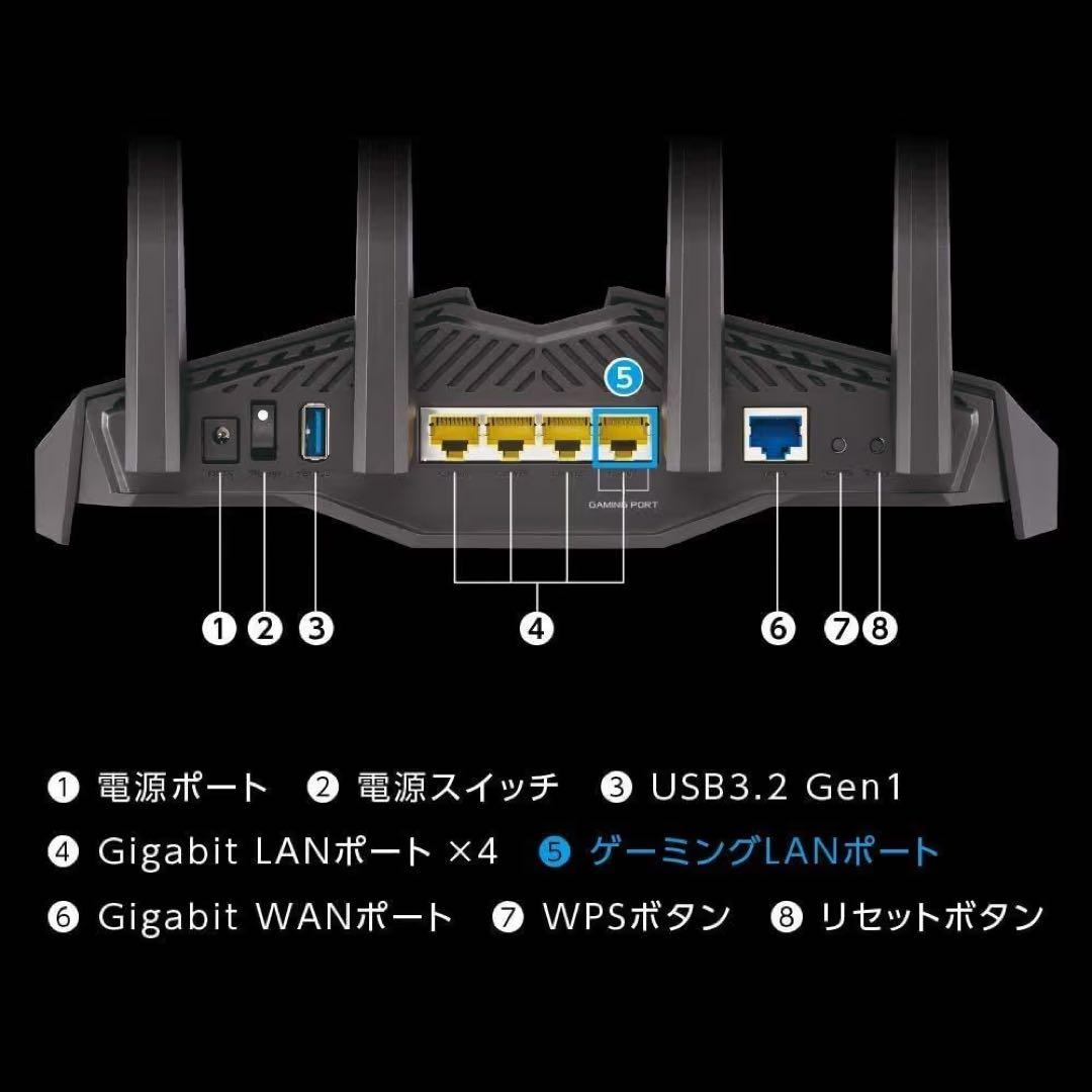 AX5400(RT-AX82U) ASUS WiFi ルーター