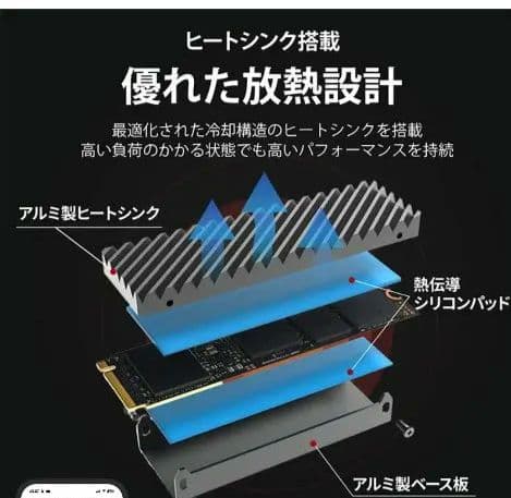 内蔵型SSD MS950 2048GB NVMe PCIe Gen 4 x4 M.2 SSD