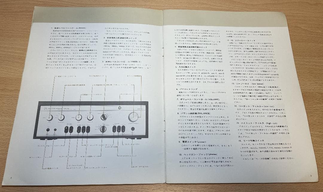 LUX SQ-507X 取扱説明書 オリジナル