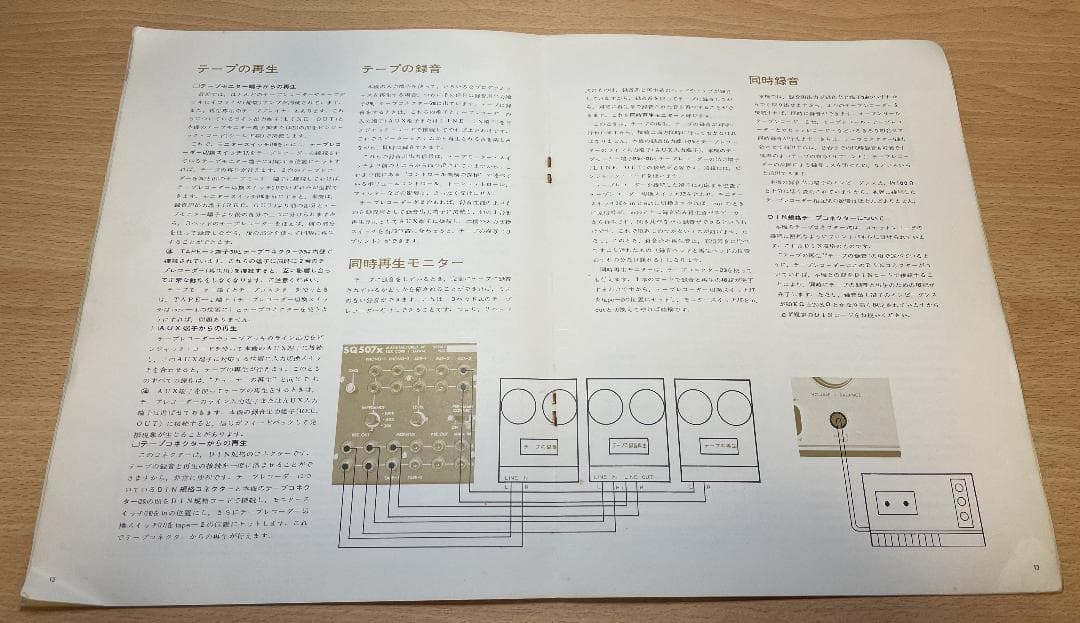 LUX SQ-507X 取扱説明書 オリジナル
