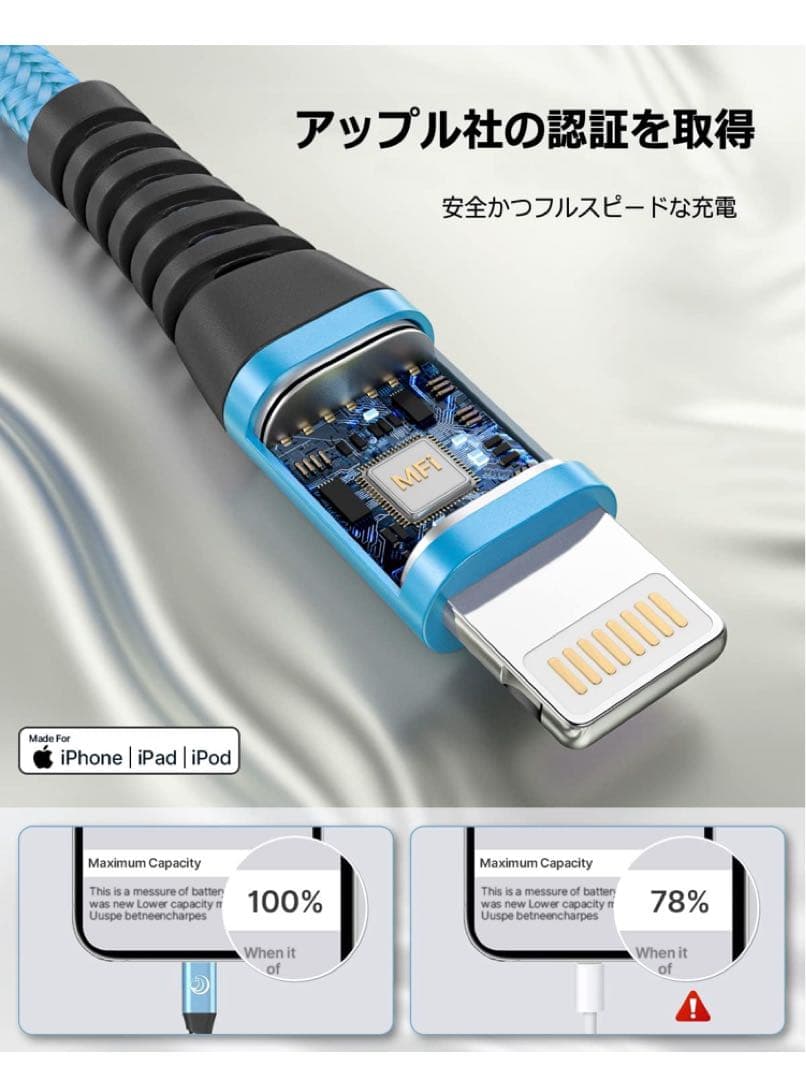 【新品未使用】関連品5点付iPhone SE 第3世代 64GB