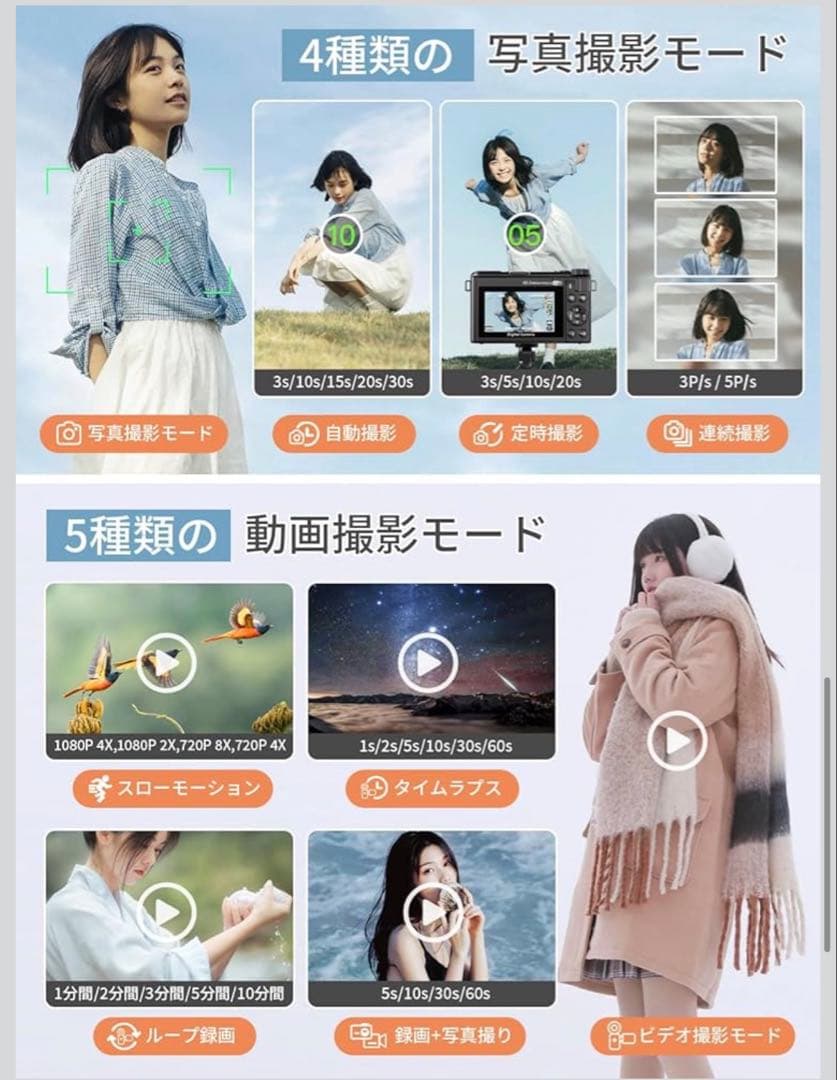 【新品未開封】8K Ultra HD デジタルカメラ 88メガピクセル