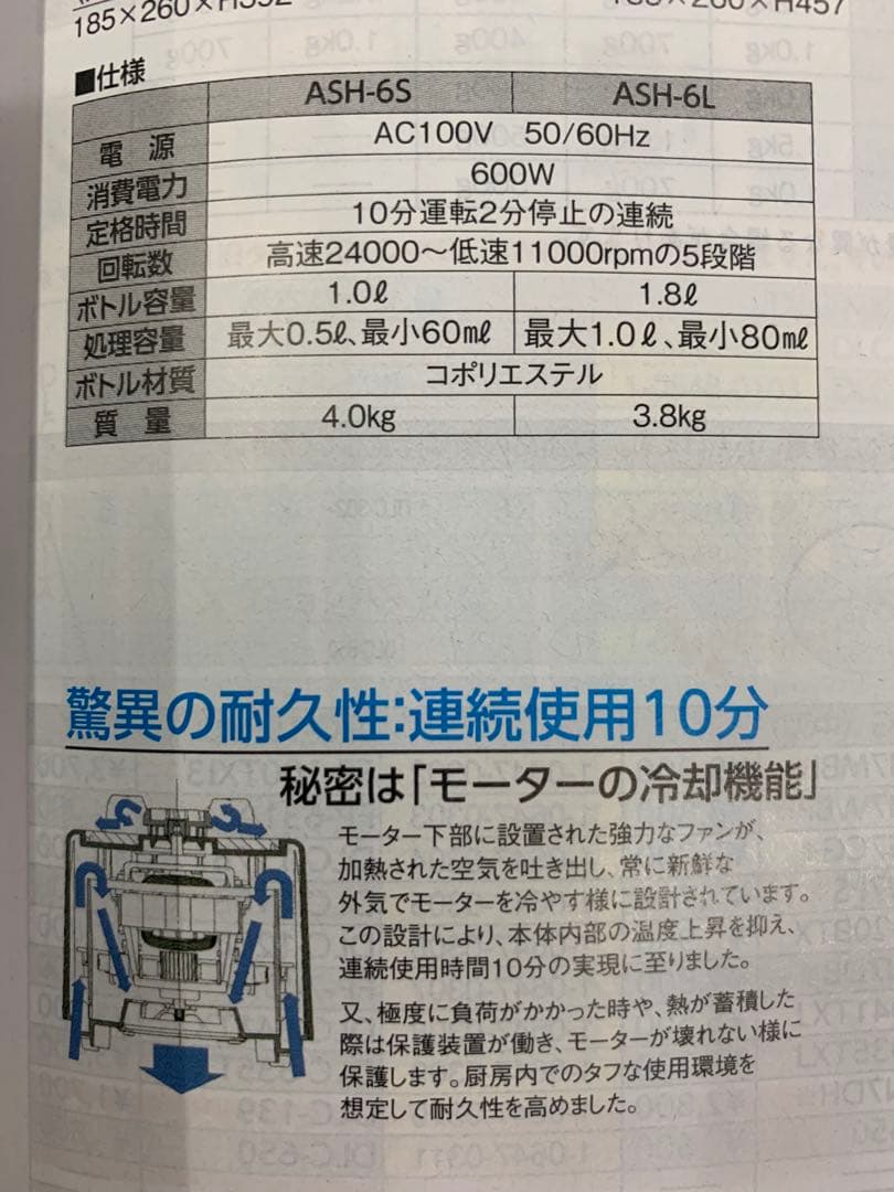 新品アサヒスーパーブレンダーｔｉｎｙプロ用ミキサーASH6L 取扱説明書付
