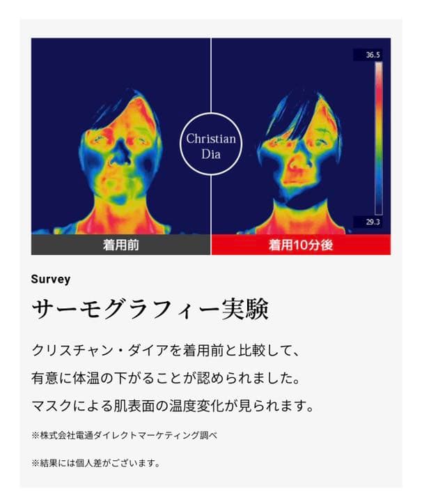 Christian＆Co. クリスチャン・ダイア  ×3セット
