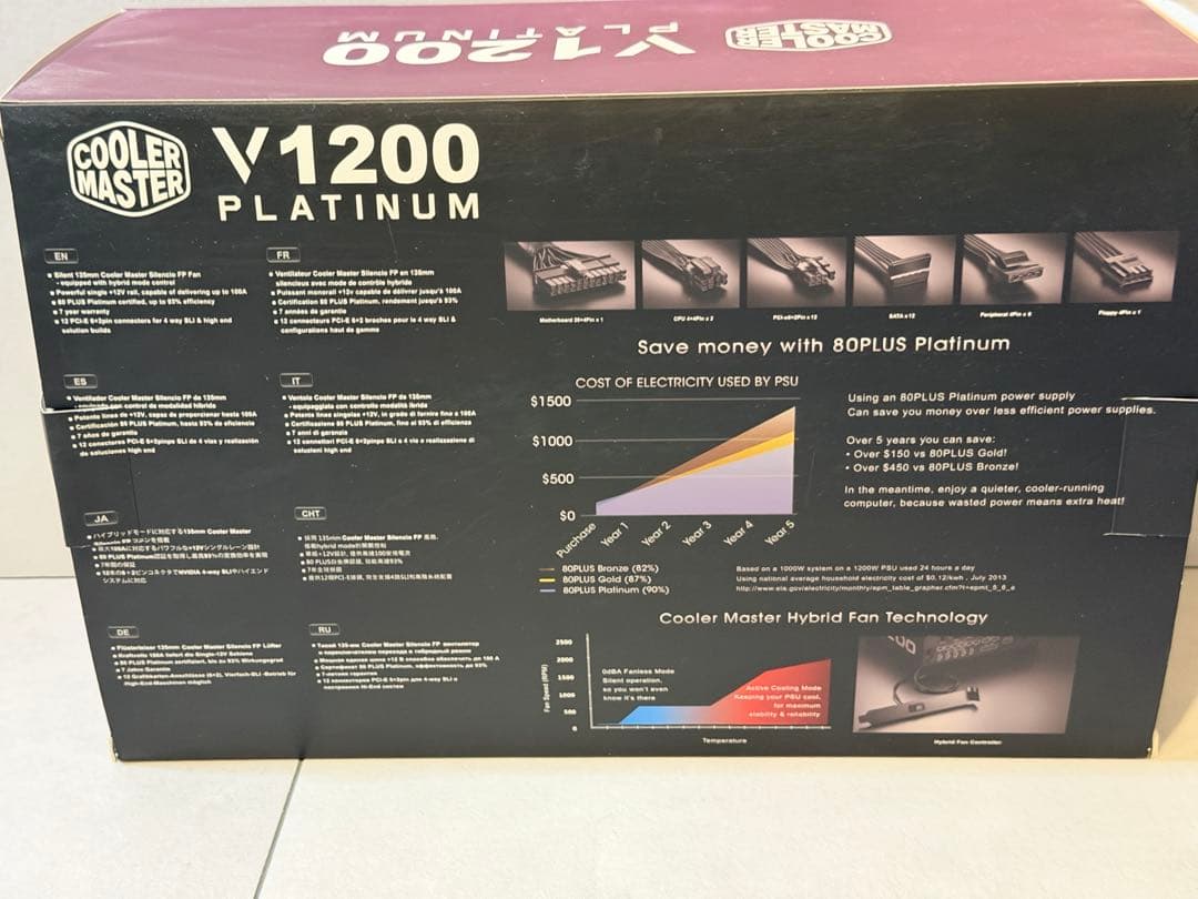 Cooler Master V1200 PLATINUM 電源ユニット