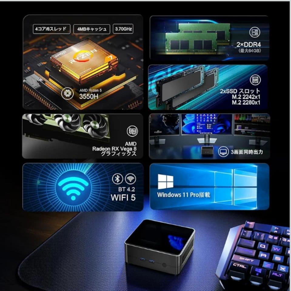 ミニPC Ryzen5 16GB SSD512GB Windows11 小型PC