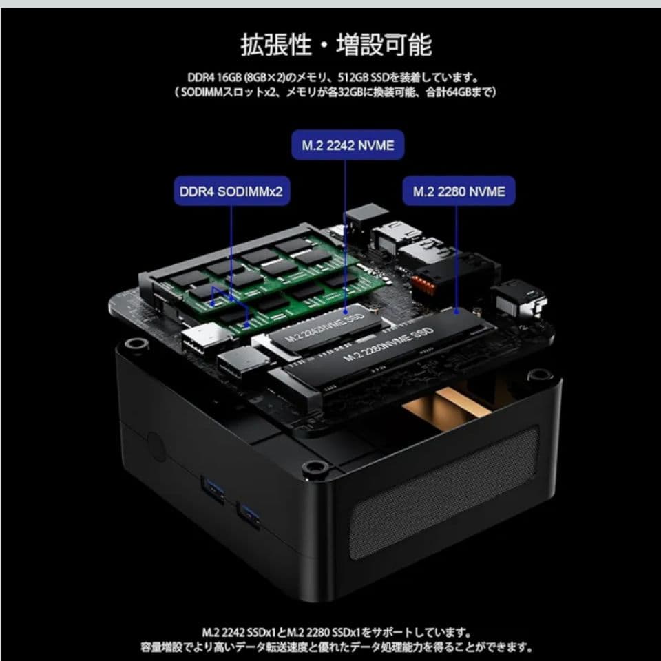 ミニPC Ryzen5 16GB SSD512GB Windows11 小型PC