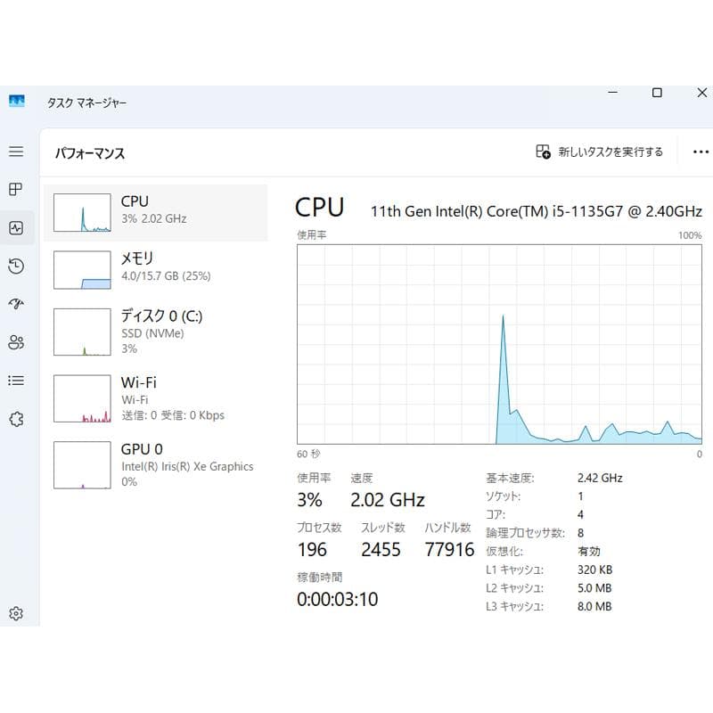 【R&H】VAIO ProPJ 11世代i5 512G 16G ノートPC