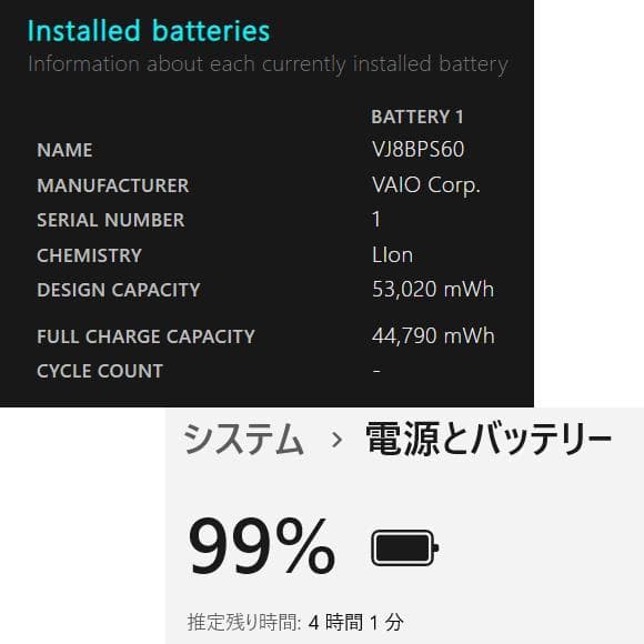 【R&H】VAIO ProPJ 11世代i5 512G 16G ノートPC