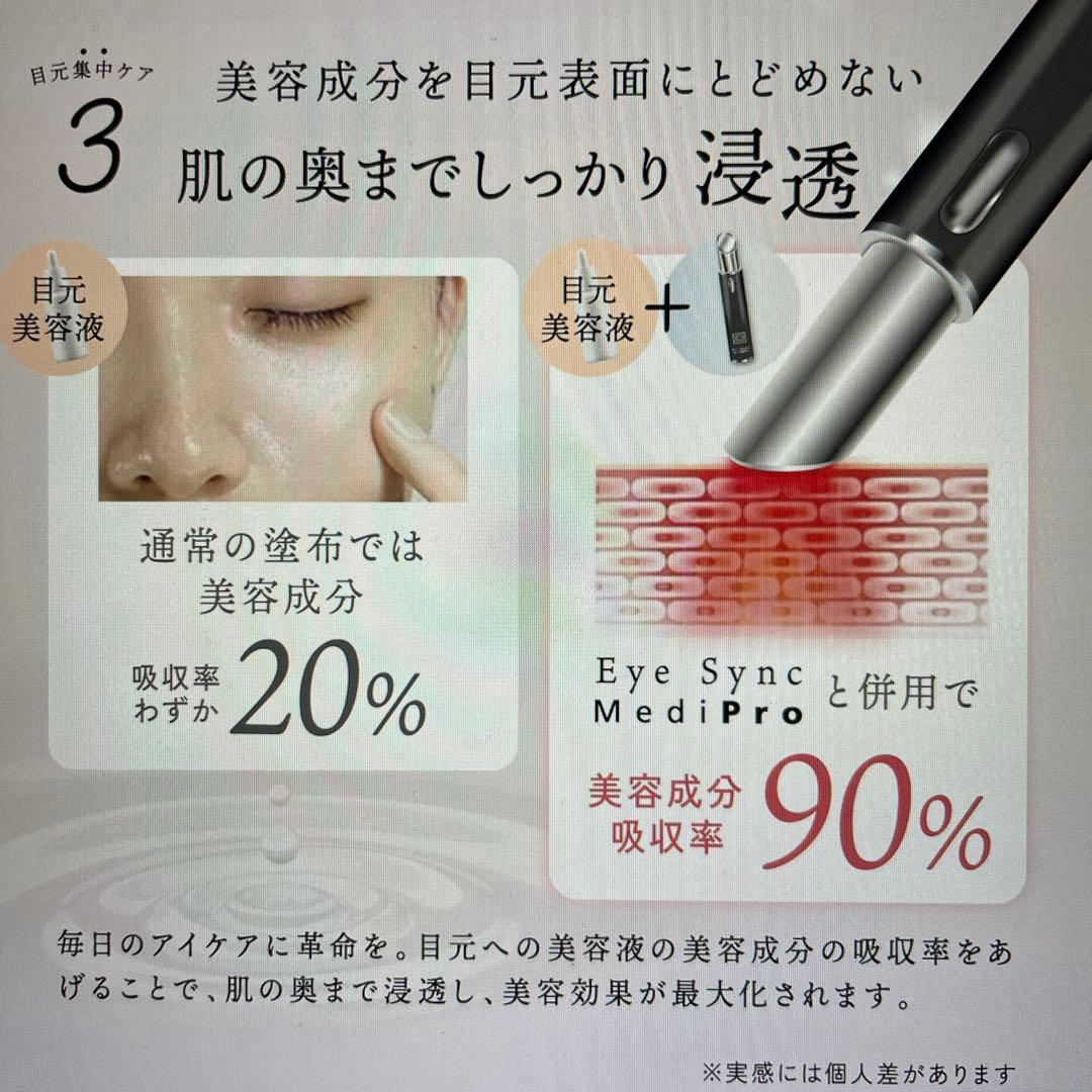 未開封！特価⭐︎京極Eye Sync MediPro 目元美顔器