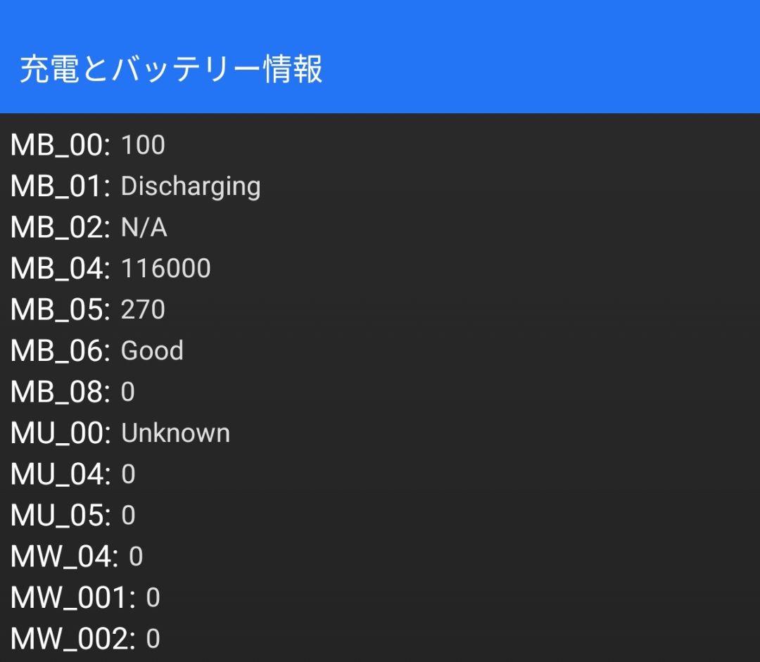 Xiaomi 14 グローバル版 12/256GB グリーン