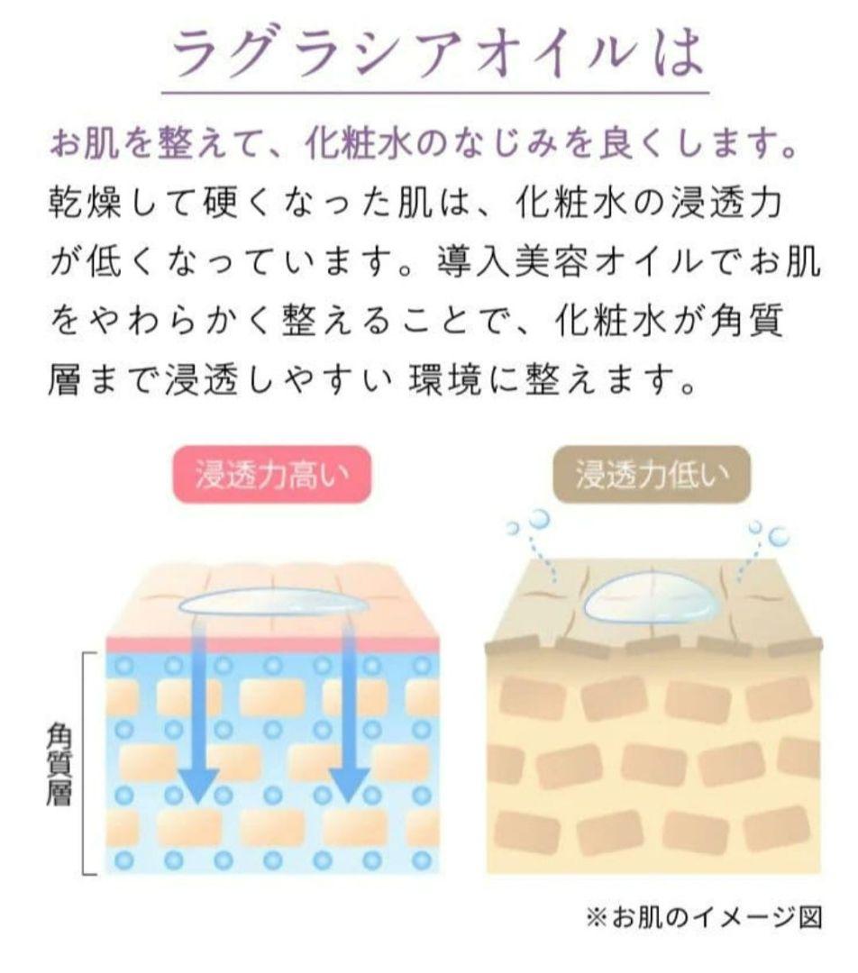 ✨️オリーブマノン　ラグラシアオイル&エスペランサエマルシオン　特別セット✨️
