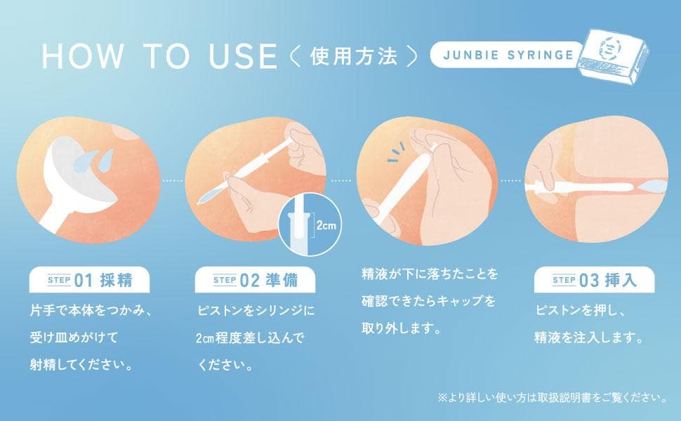 622【自然に近い】ジュンビーシリンジ 妊活キット シリンジ法 日本製 10回分