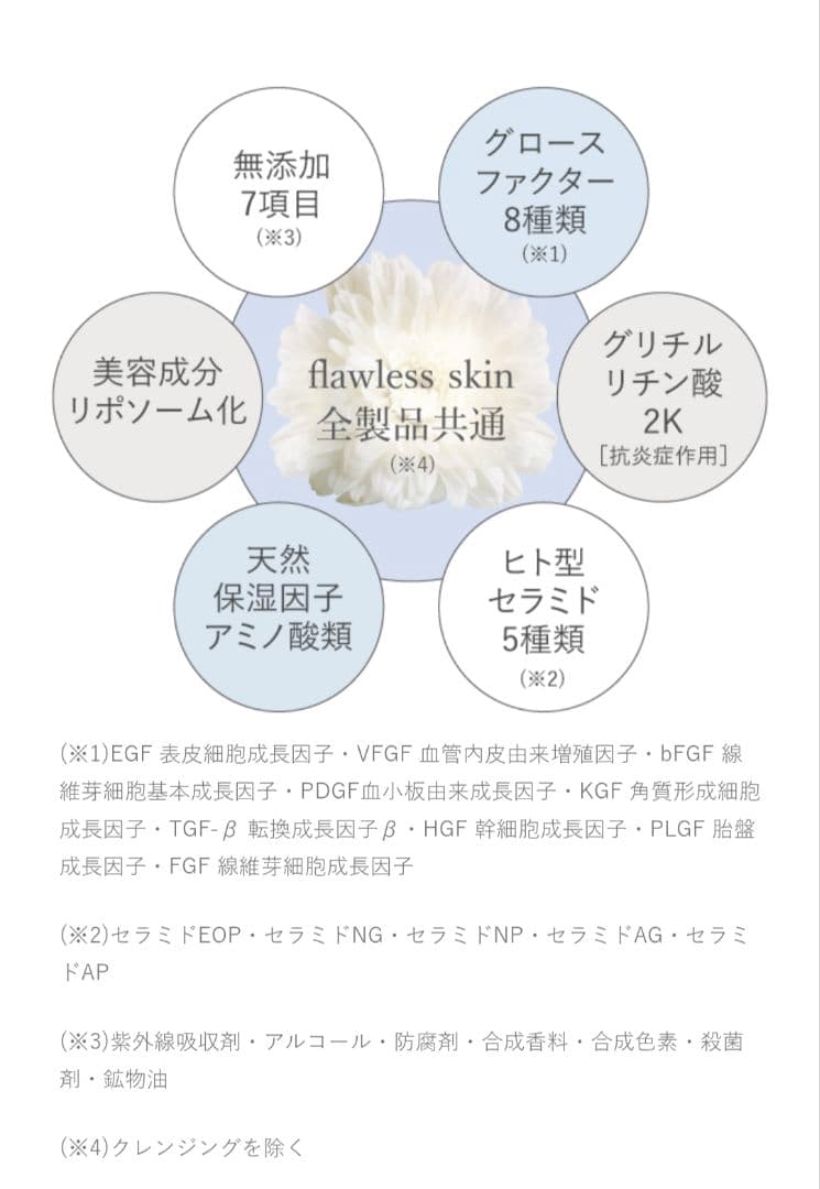 MELAME リッチグロースファクタークリアヴェールUVクリーム 50g
