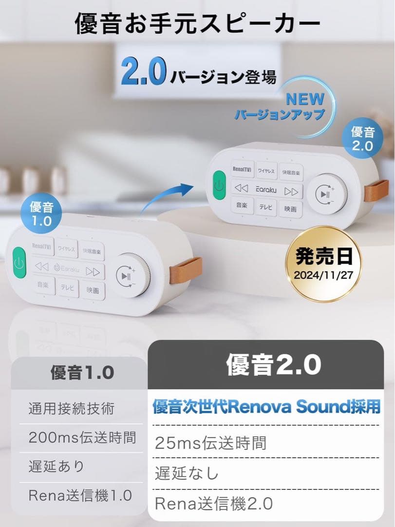 手元スピーカー テレビ用 AUX.光デジタル接続Bluetooth ワイヤレス