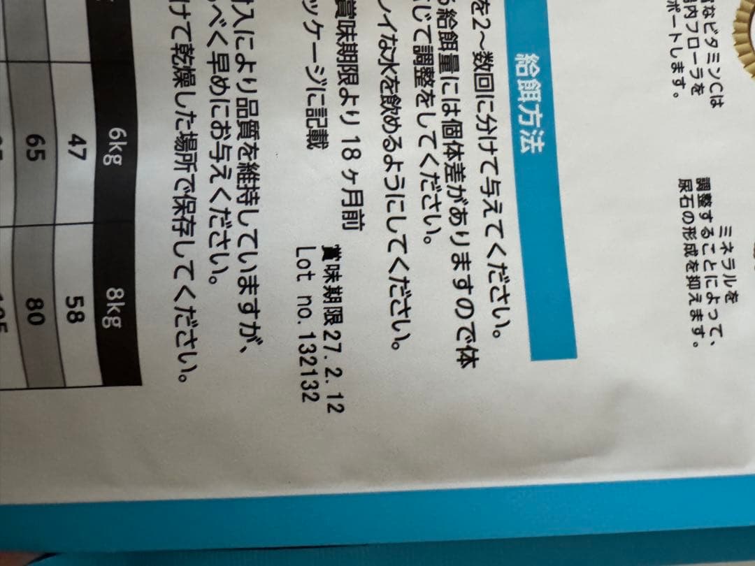 ELMO 成猫用 尿路ケア ドライフード