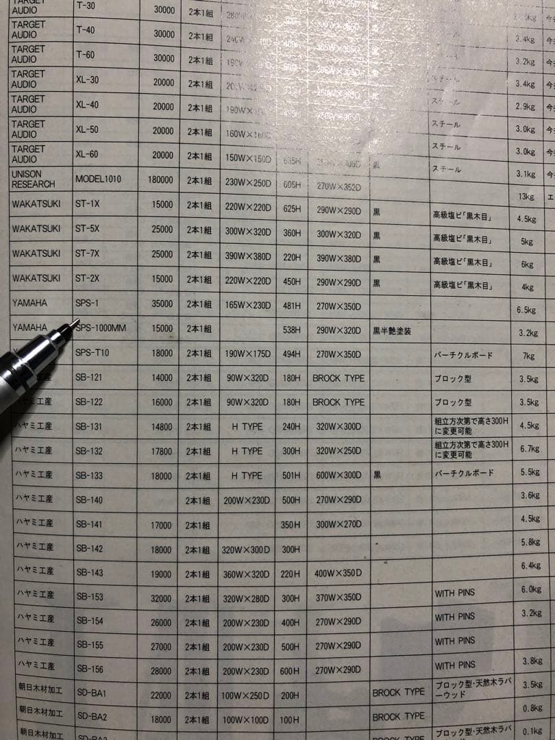 YAMAHA 高級スピーカースタンド　SPS-1 (NS-1classics)