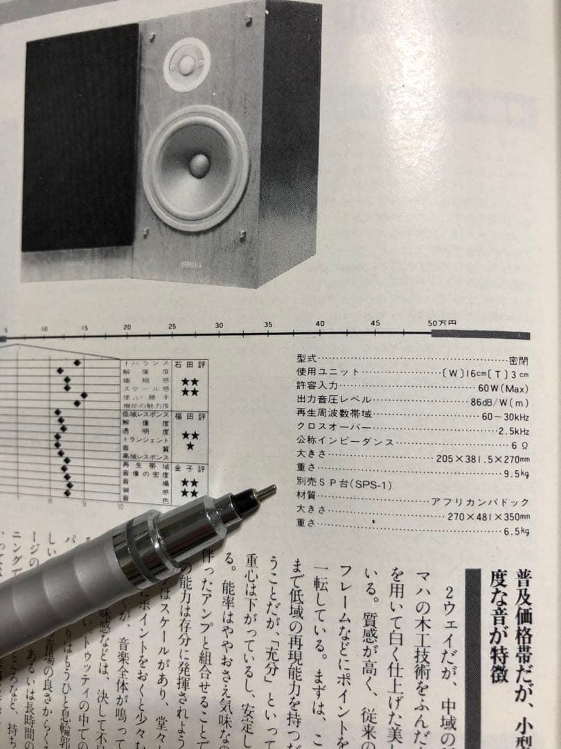 YAMAHA 高級スピーカースタンド　SPS-1 (NS-1classics)