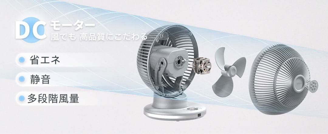 サーキュレーター 扇風機 dcモーター 静音 360度首振り