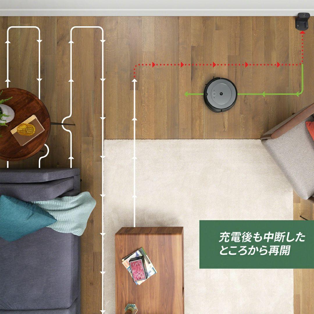 iRobot ルンバ i2 ロボット掃除機