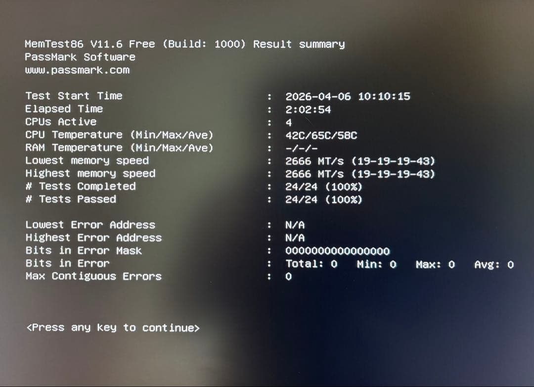 MICRON DDR4 2666 ECC 16GBx2枚(計32GB)
