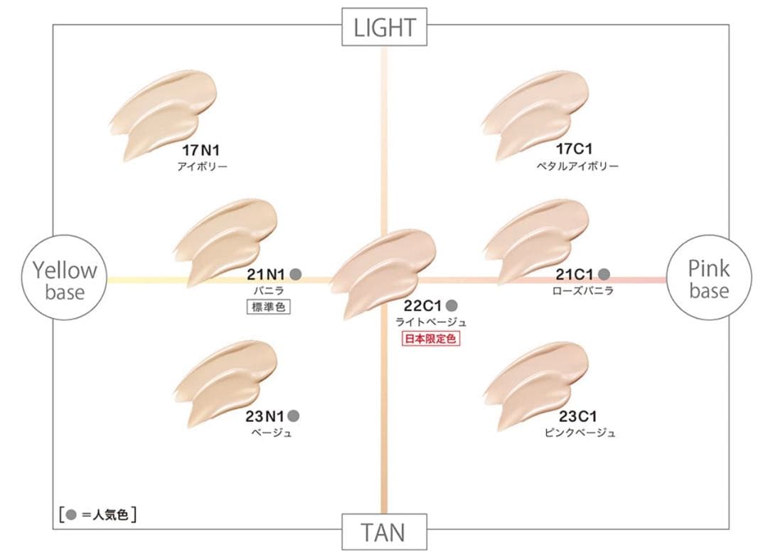 HERA クッションファンデーション本体➕リフィル