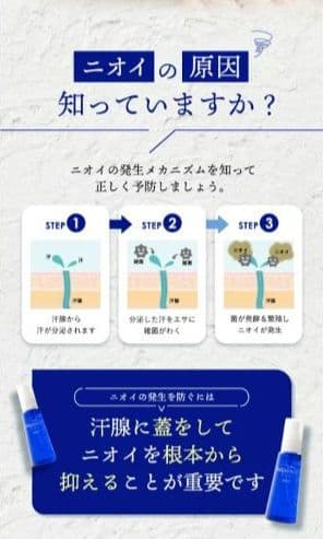 新品未開封【 Odjelmin NEO 】デオドラントジェル 60ml 4箱