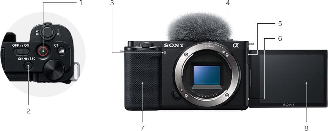 SONY ZV-E10 美品
