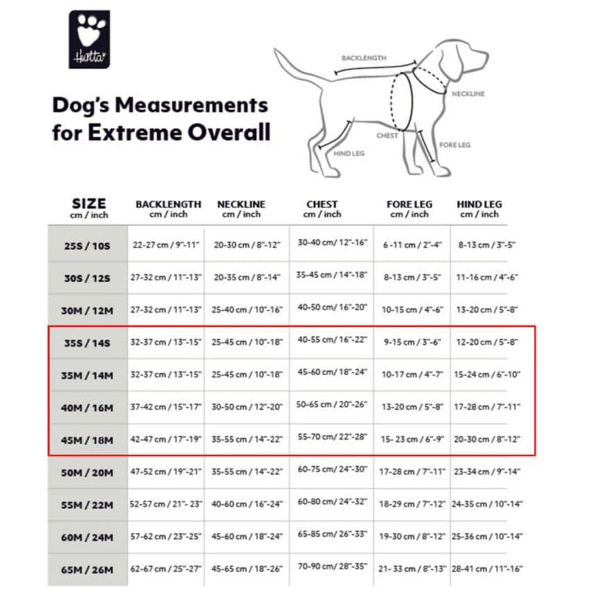 フルッタExtreme Overall 犬用オーバーオール 35S グレー