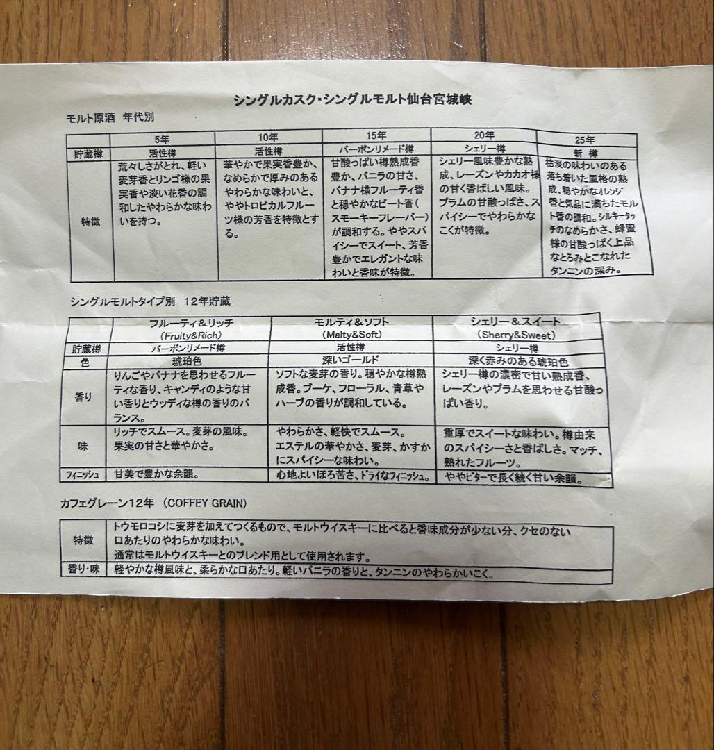 未開封　ニッカ　シングルカスク　モルトウィスキー　10年　180ml 仙台宮城峡