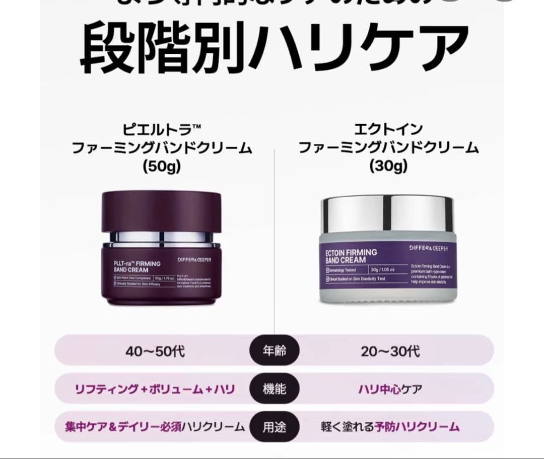 今月のみ！シワに特化バンドクリーム 2個セットとEGFアンプル一本セット