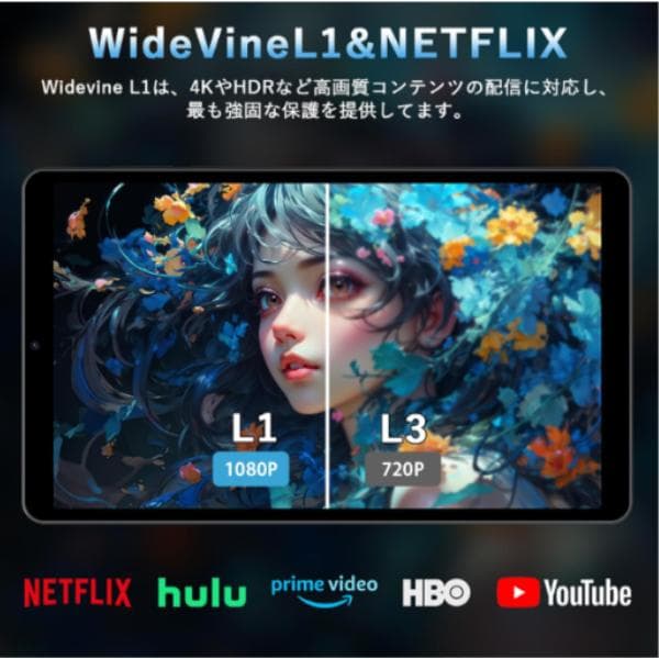 P*u様 タブレット 8インチ Android 15 simフリー 8コアCPU