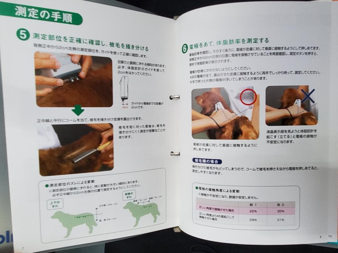 犬用体脂肪率計　ヘルスラボ　IBF-D02 　日本製