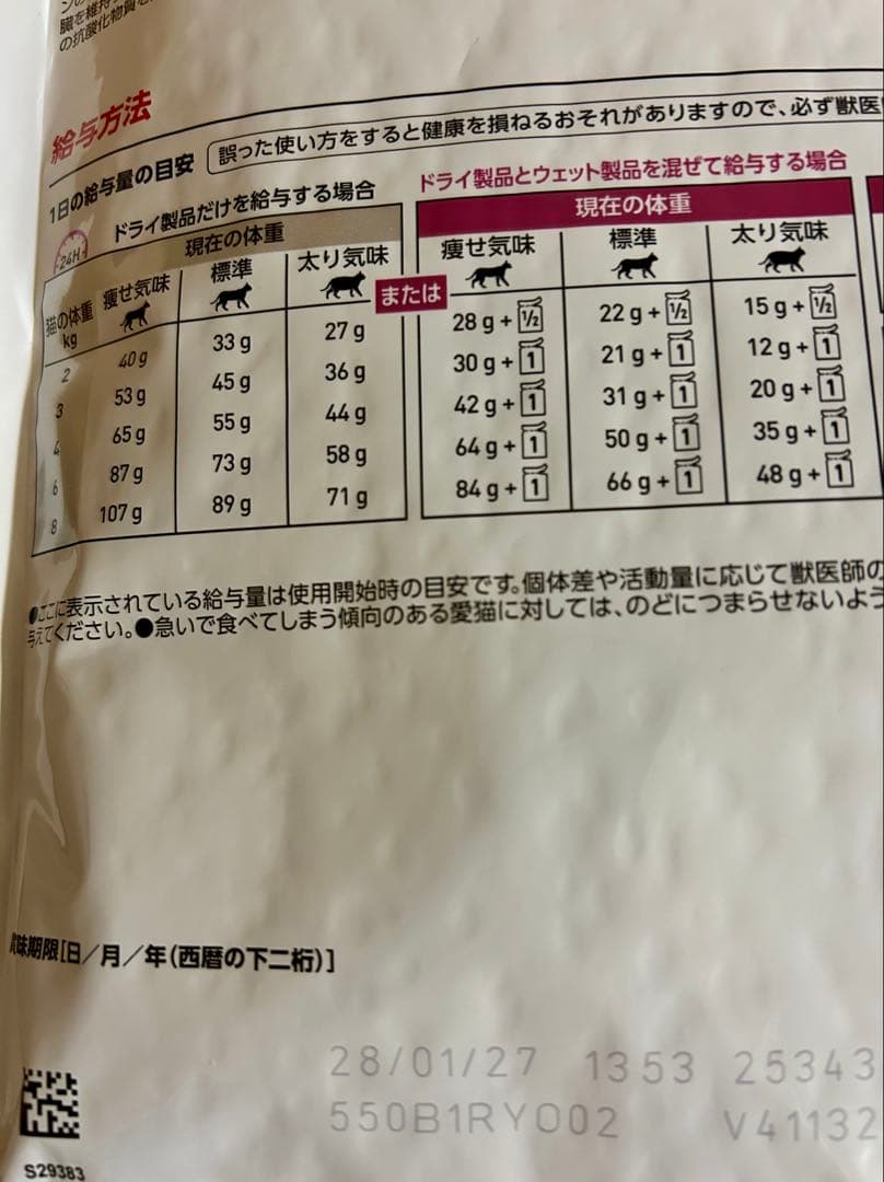 ロイヤルカナン 猫用 早期腎臓サポート 2kg 1袋