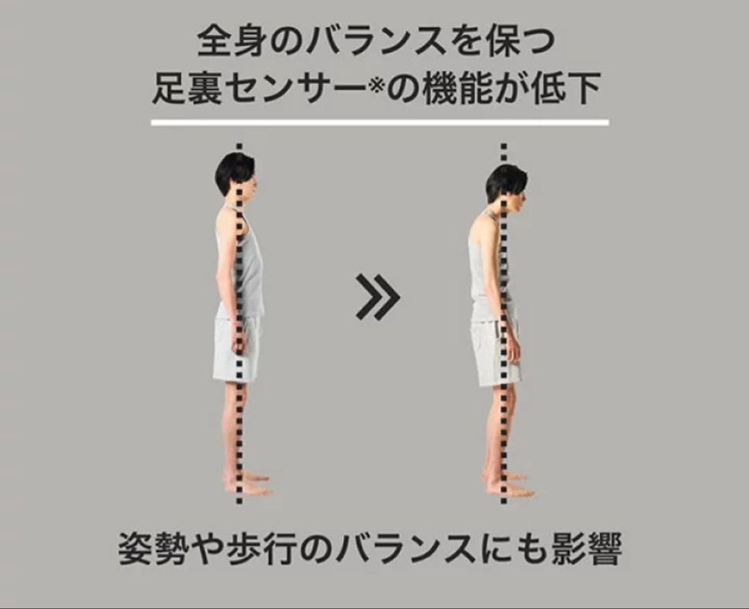 期間限定SALE‼️兼子ただし　足裏ストレッチサンダル　　L〜LL
