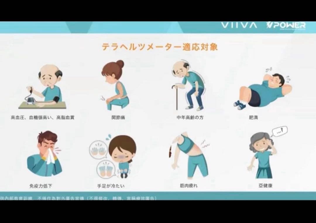 美品 Viiva テラヘルツメーター ダイエット 温活 有酸素運動