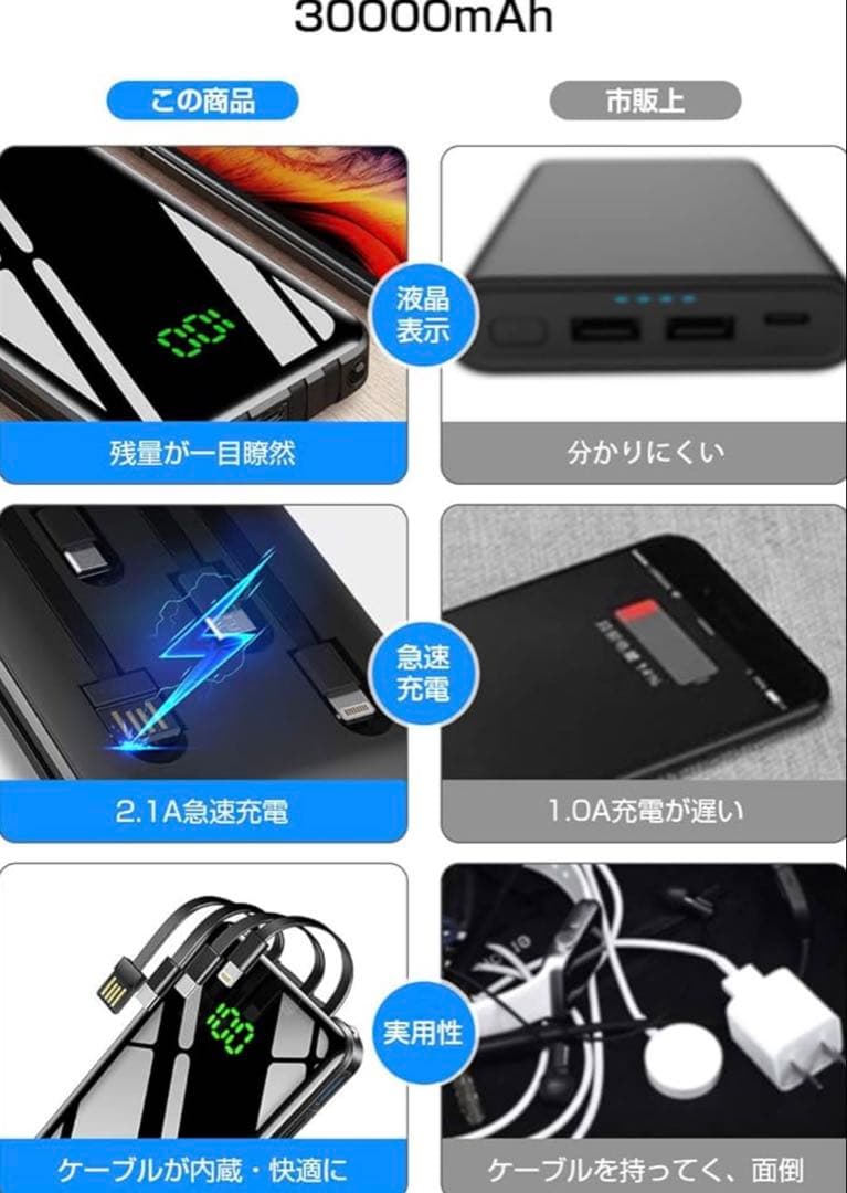 モバイルバッテリー 大容量 35000mAh & ケーブル内蔵 & PSE認証済