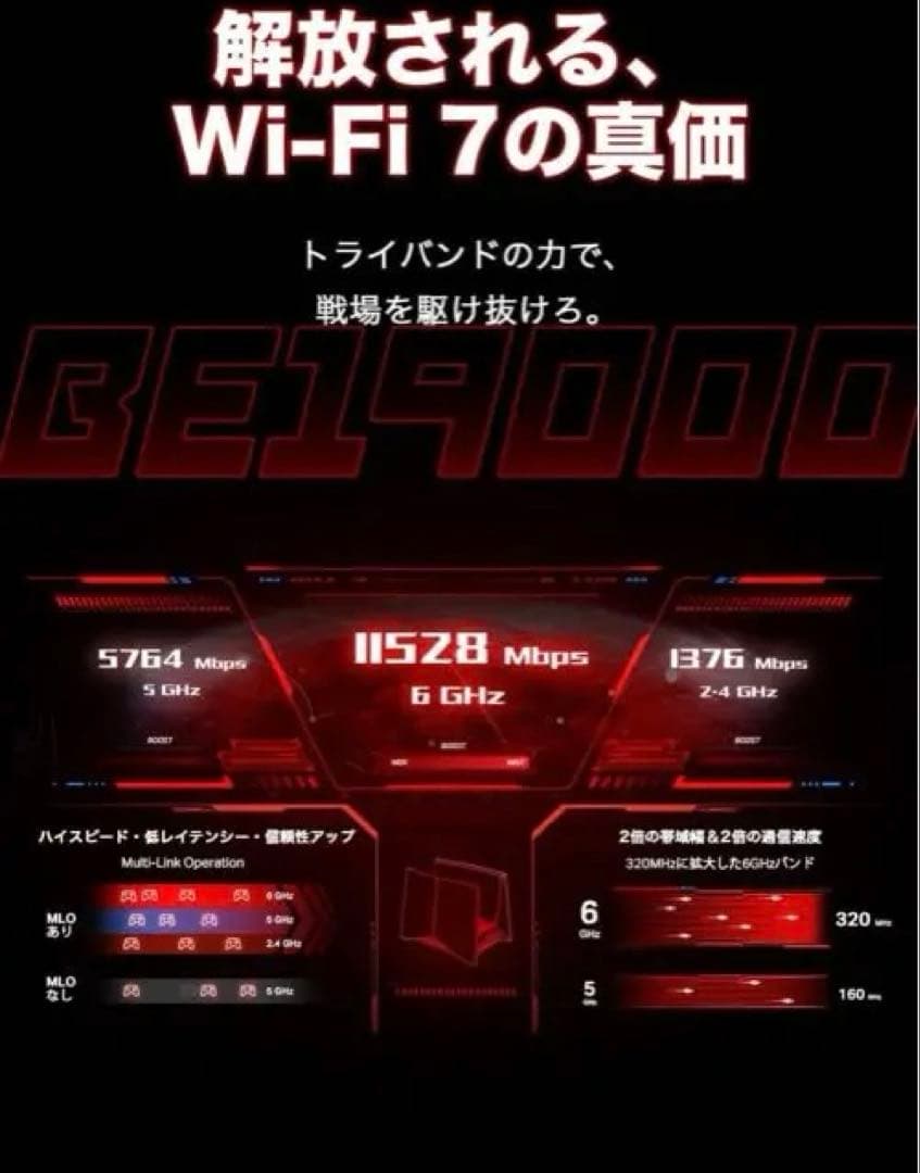 TP-Link BE19000 Archer GE800 ゲーミングルーター
