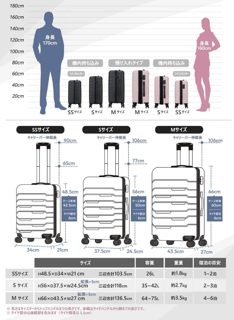 スーツケース LCC対応 機内持ち込み　グリーン　SSサイズ　26L 1〜2泊
