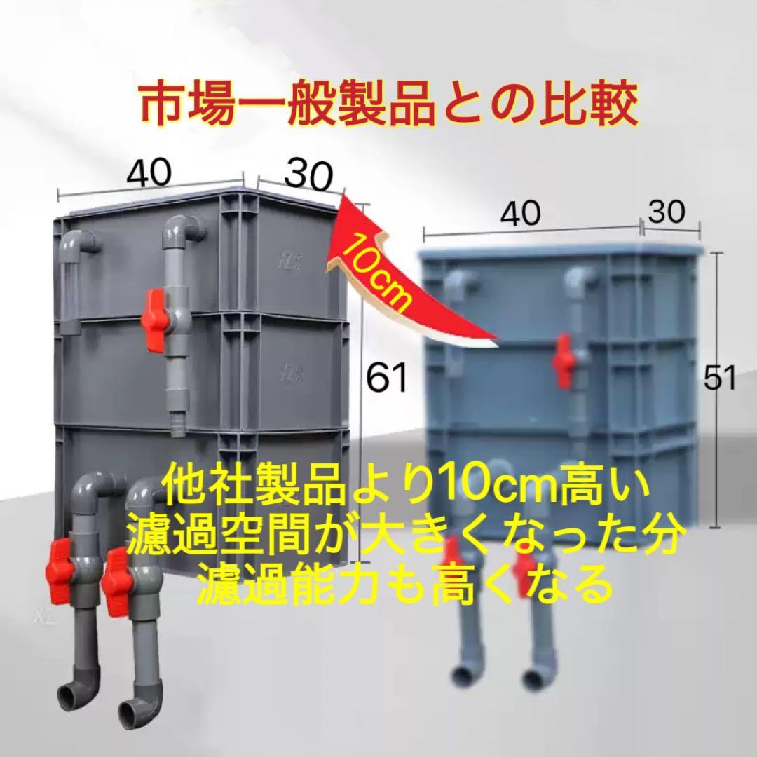 池水槽用万能フィルター 高性能濾過材2段付き　最強濾過槽　外部式飼育濾過装置