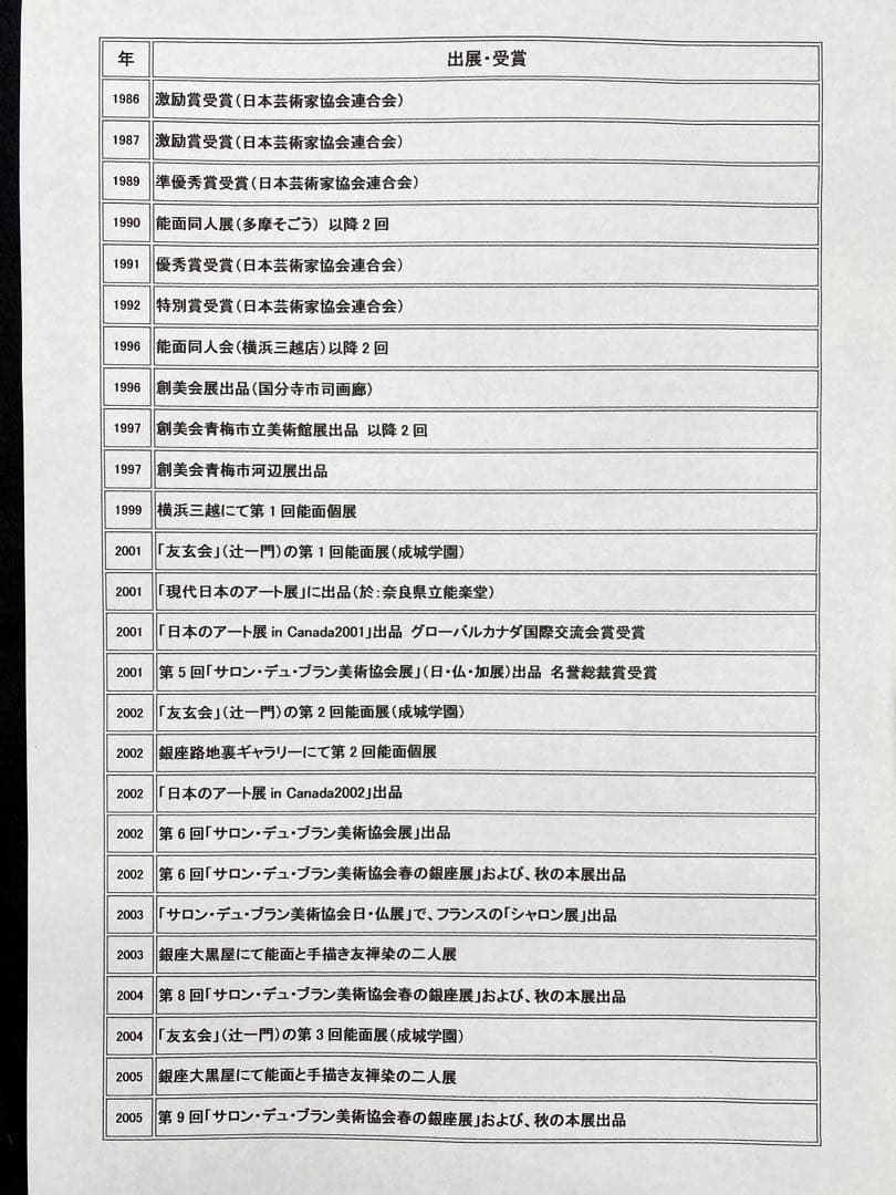【希少】【美術品】【伝統芸能】能面　小面 作者　辻高毅