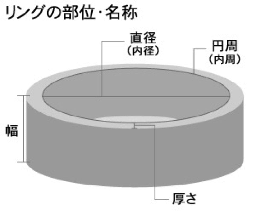 三連カレンシルバーリングKarenトリニティ35号叩き打ちハンドメイド指輪SVウ
