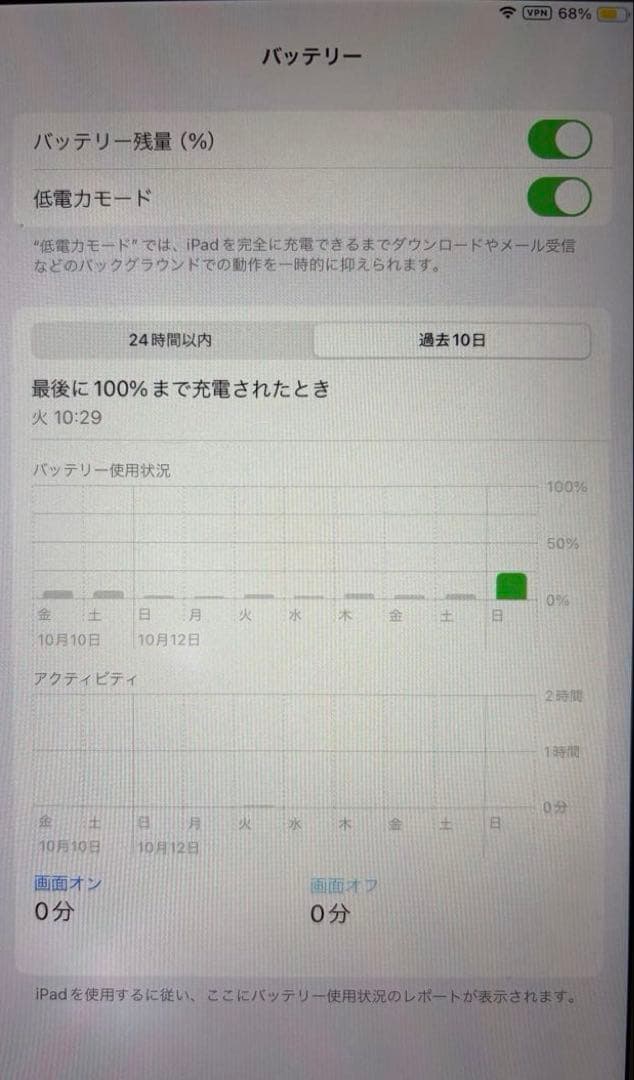 iPad Pro(第二世代) 10.5インチ256GBシルバー