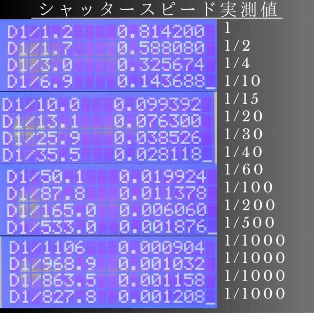 【美品】OH•シャッター幕交換済み　バルナックライカⅢf　3f