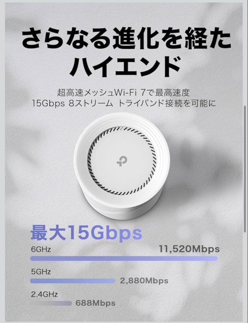 【新品未使用・シュリンク付き】tp-link deco BE75 BE17000